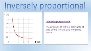 GCSE Physics Inverse proportionality [upl. by Ettena]