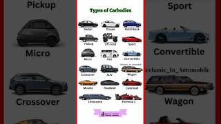 Types of car bodies [upl. by Aikcir271]