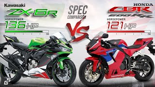 Kawasaki Ninja ZX6R vs Honda CBR600RR┃Full Specs amp Sound Comparison [upl. by Babita]