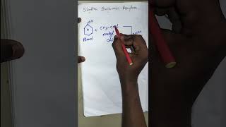 12th chemistry 11th chapter hydroxy compounds and ethers SCHOTTEN BAUMANN REACTION chemistry study [upl. by Samal992]