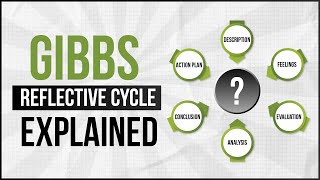 Gibbs Reflective Cycle  StepbyStep Guide with Example [upl. by Alol]