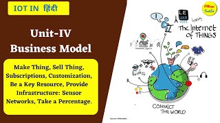 Business Model History of business model Types of business model used in IOT [upl. by Leiser]