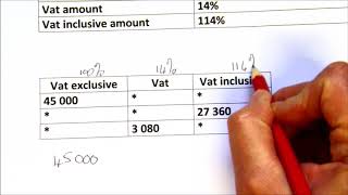 Exclusive and inclusive VAT [upl. by Ahsats]