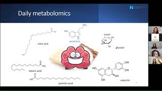 Metabolomics for dummies part 2  Instrumentation [upl. by Nivri]