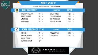 North Geelong CC 1st XI v Highton CC 1st X1 [upl. by Anika709]