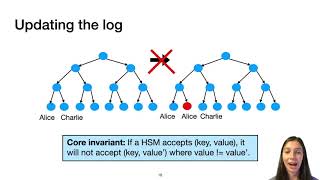 OSDI 20  SafetyPin Encrypted Backups with HumanMemorable Secrets [upl. by Borek]