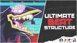 THE UNIVERSAL STRUCTURE TUTORIAL FOR ALL PRODUCERS🧠🎨 FL Studio Arrangement Tutorial [upl. by Suirred635]