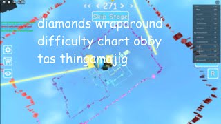 Diamonds Wraparound Difficulty Chart Obby Whole obby 1  273 TAS [upl. by Hamil437]