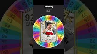 I Respun GULER FC 25 at TURKEY fifa gaming football spinner [upl. by Milissa926]