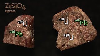 EarthParts 18  Absolute radiometric age dating of rocks and geologic materials [upl. by Mila631]