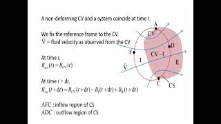 FLUID MECHANICS GROUP 4 [upl. by Weitzman]