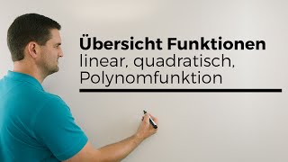 Übersicht Funktionen linear quadratisch Polynomfunktion  Mathe by Daniel Jung [upl. by Olds745]