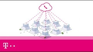 DeutschlandLAN Cloud PBX  Eine KommunikationsLösung für alle Firmenstandorte [upl. by Schmidt461]