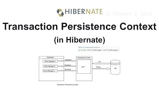 Transaction Persistence Context in Hibernate [upl. by Sarine]