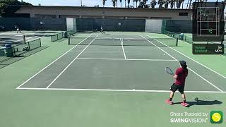 Cross court forehand practice  USTA 40 tennis [upl. by Viveca]