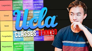 Ranking My UCLA Freshman Year Pre Med Classes [upl. by Calva]