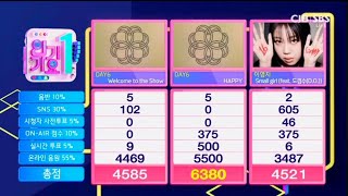 240929 Day6 quotHappyquot 1st Win 🏆 on SBS Inkigayo [upl. by Hsizan]