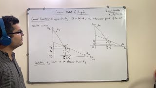 Cournot Model of Duopoly Class 1 Reaction Functions amp Equilibrium Output [upl. by Westerfield453]