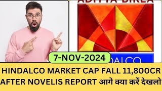 HINDALCO INDUSTRIES SHARE 8 DOWN  HINDALCO INDUSTRIES SHARE LATEST NEWS TODAY [upl. by Lodhia]