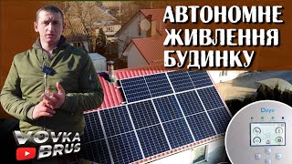 Ефективність домашньої СОНЯЧНОЇ ЕЛЕКТРОСТАНЦІЇ [upl. by Ahsiemal]