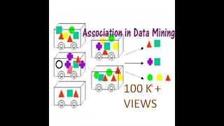 Data Mining Association Rule  Basic Concepts [upl. by Pascha]