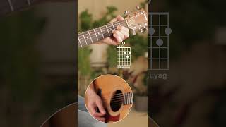 Eric Clapton  Wonderful Tonight Intro Guitar Chords makuyag [upl. by Marcie]