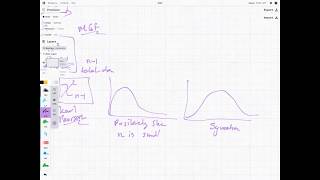 Variance of the Sample Variance [upl. by Kovar]