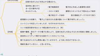 【医療・介護】電子帳簿保存法とは何か？ [upl. by Ahsat593]