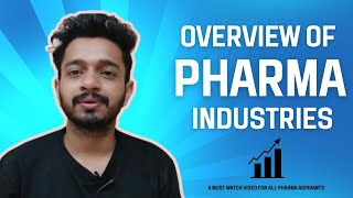 Overview of Pharma Industries Scope of Pharmacy in Pharmaceutical Industry  Shameer Marvan K [upl. by Asehr]