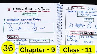 Chemical Properties of Benzene  Electrophilic Substitution  Hydrocarbons [upl. by Lyrahc]