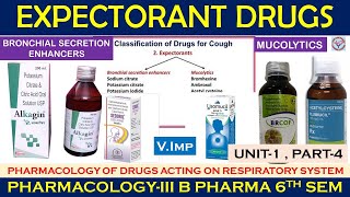 Expectorant amp Antitussive Drugs  Part1 Mechanism and classification  Pharmacology3  U1 L4 [upl. by Shantee]