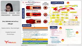 VASCULITIS SISTÉMICA  REUMATOLOGÍA  VILLAMEDIC [upl. by Katalin66]