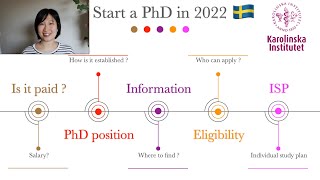 PhD Challenge  I got admitted to Karolinska Institutet  Overview of becoming PhD student in Sweden [upl. by Bernat]