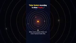 quotHow Solar System Moves In Spacequot spacespaceexploration heliocentrismo solarsystem [upl. by Lainahtan]