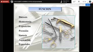 INSTRUMENTACION QUIRURGICA  Tecnica Quirurgica [upl. by Erreit]