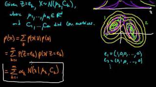 ML 166 Gaussian mixture model Mixture of Gaussians [upl. by Jahdai]