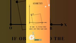 Square Area Shortcut Solve it with Coordinates maths [upl. by Ahcatan116]