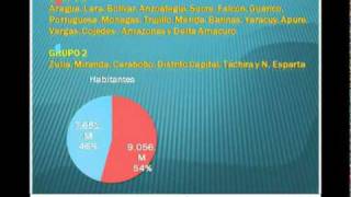 La Salamandra electoral y sus consecuencias [upl. by Yssis930]