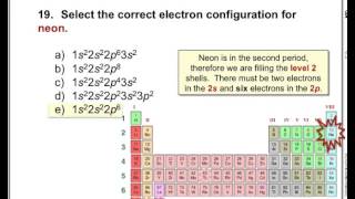 Introductory Chemistry  Exam 1 Review [upl. by Babette]