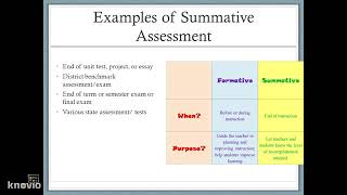 Formative and Summative Assessment [upl. by Dorice548]