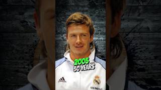 Real Madrid Football Players 2005 then amp now [upl. by Joette922]