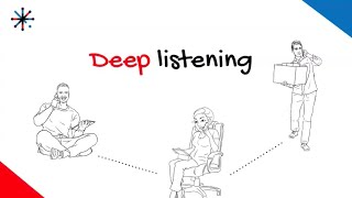 Deep Listening what is it levels of listening [upl. by Thurmann]