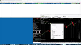 NASDAQ Indexes In Barchart [upl. by Adnirolc]