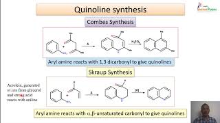 Quinoline Isoquinoline and Acridine synthesis reactions and applications [upl. by Koralle]