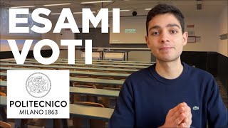 4 ESAMI IN 10 GIORNI Recap Sessione POLITECNICO MILANO Ingegneria [upl. by Ardelia]