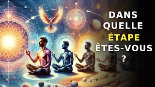 Les 8 Étapes de lÉveil Spirituel  Dans laquelle vous situezvous [upl. by Codi]