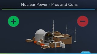 Pros and Cons of Nuclear Energy  In less than 14 minutes [upl. by Salvadore]