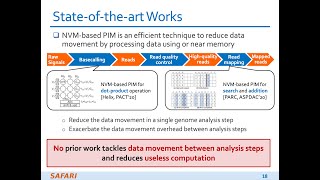 PampS Genomics  Lecture 9a GenPIP Fall 2024 [upl. by Francklin105]