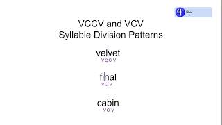 4th Grade ELA 811 Decoding VCCV and VCV Syllable Division Patterns [upl. by Lamee955]