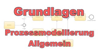 Kapitel 1 BPMN 20 Grundlagen Prozessmodellierung Allgemein [upl. by Aniwde399]